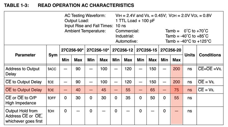File:Datasheet eprom.jpg