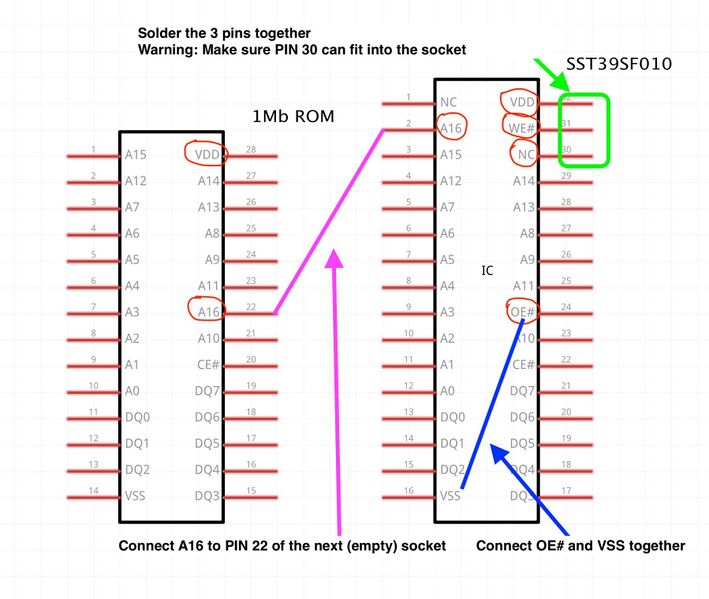 File:Eprom schematic en.jpg