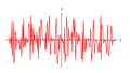 Thumbnail for version as of 21:39, 12 March 2016