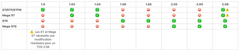 File:Screenshot 2023-12-30 at 12.58.10.png