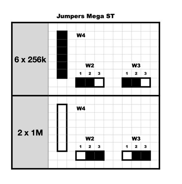 File:Jumpers Mega ST.jpg